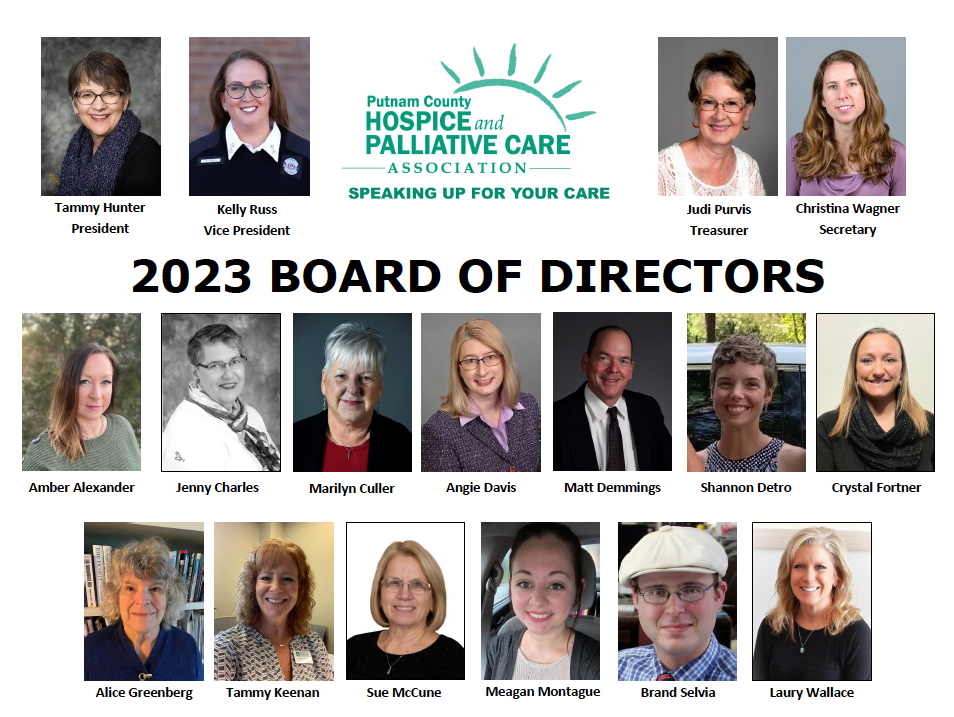 2023 board members